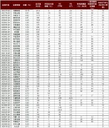 中金公司：国新增持相关ETF助力市场信心回稳