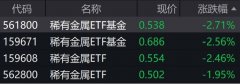 稀有金属板块个股早盘调整，稀有金属ETF基金、稀有金属ETF跌逾2%