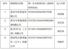 华润集团曝光4家“假央企”