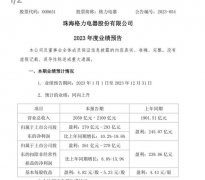 股价下跌 格力电器急发公告：净利润增长逾10%