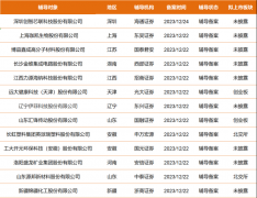 创智芯联、珈凯生物等13家公司启动A股IPO辅导