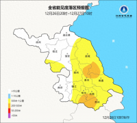 注意！局地特强浓雾！ 27-29日江苏大部分地区有雾霾天气