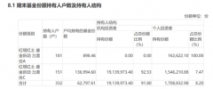 开持有人大会“续命”不到半年 这只基金这次却要开会讨论清盘