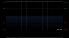 金利来集团12月27日注销459.2万股已回购股份