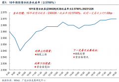 央行：要加大已出台货币政策实施力度