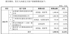 湖州申科IPO“赴考”途中下车 有复杂成立史 实控人尚有股权诉讼未决