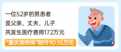 请回答2023，专属于“重庆渝快保”的年度关键词！