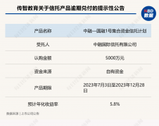 又有两家上市公司“踩雷”中融信托产品 涉及本金合计7000万元