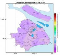 下一波冷空气已上线……2024年首个工作日有雨！