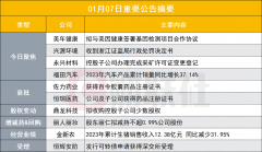 大手笔！养老概念股签署基因检测项目合作协议|盘后公告集锦