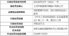 贷款管理不到位 上饶中银富登村镇银行被罚20万元