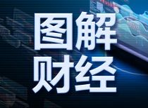 <b>A股最新估值表（截至2024年1月12日）</b>