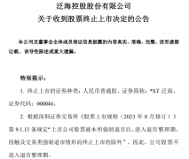 *ST泛海收到股票终止上市决定，将于15个交易日内摘牌