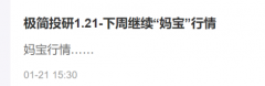 缺口必补？上证50暴露行情密码