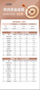 南向资金1月29日净卖出近26亿港元：流入中国铁塔 大