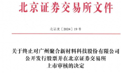 聚合科技终止北交所IPO 原拟募资2.13亿一创投行保荐