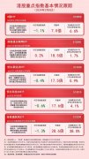 港股震荡调整，关注H股ETF（510900）、港股通互联网ETF（513040）等产品布局港股