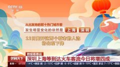 大年初三人都去哪了？春运热力图带你看“流动中国”