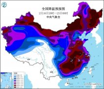 三预警齐发！阵风7级＋局地降温10℃！冷空气这时来袭→