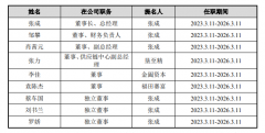 IPO观察丨垦拓流体现金流告负 3名前迈瑞医疗工程师撑起核心技术