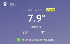 冰雹、雷电，今晨的你遇到了吗