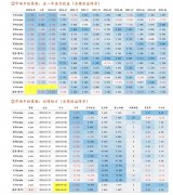 头部私募集体暴亏，“量化股灾”后行业再陷反思