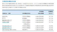 许家印前妻，向其次子追讨10亿港元！