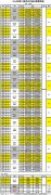 2024贵州“村超”决赛3月16日开赛，赛程表出炉