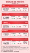 港股今日调整，关注H股ETF（510900）、港股通互联网ETF（513040）等产品把握港股