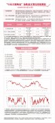 聚焦三大赛道 人工智能ETF（159819）等产品布局热点板块