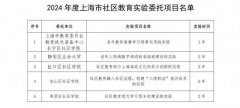 2024年度上海市社区教育实验项目名单来了！