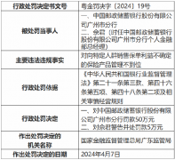 因对向特定人群销售保单利益不确定的保险产品管理不到位 邮储银行广州市分