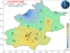 北京未来三天气温出炉，最高达28℃