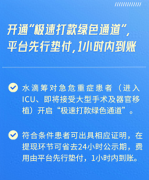 水滴筹“守护计划”：筹款资金专管专户 引入专项审计 保障资金安全透明