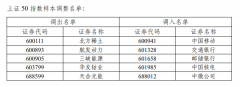 上交所发布上证50、上证180、上证380等指数定期调整结果