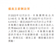 中梁控股2023年减员1274人，幅度为28.83%